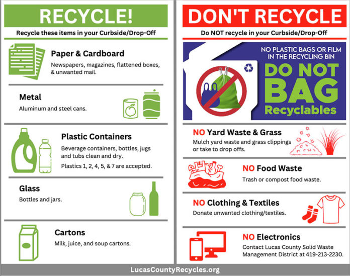 recycling dos and don'ts