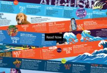 Summer in the City: August 2024 Summer in the City Toledo