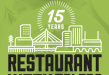 Restaurant Week Toledo 2025: Best Local Dining Deals & Events
