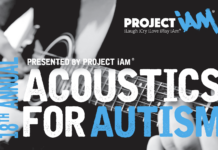 Acoustics For Autism 2025 acoustics for autism